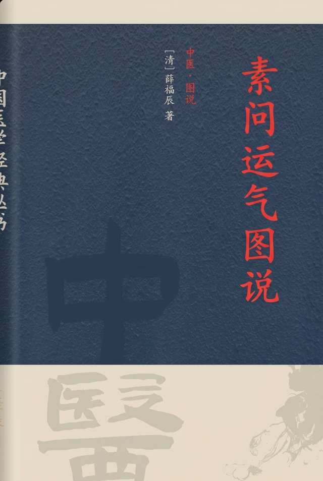 素问运气图说