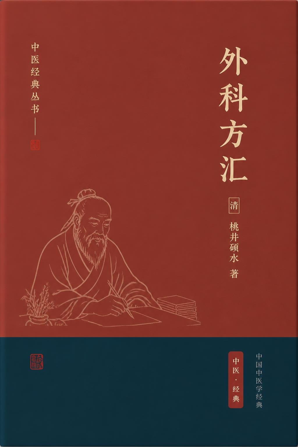 外科方汇