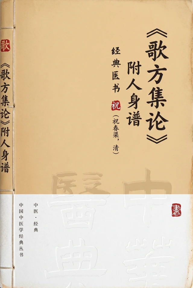 歌方集论 附人身谱